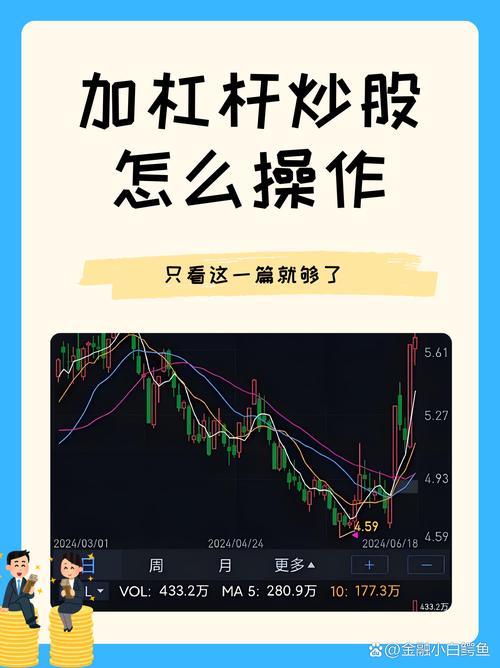 股票加杠杆风险分析_融资融券交易策略_股票有杠杆吗