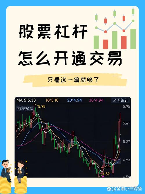 网眼查股票杠杆服务_股票杠杆平台介绍_十大炒股杠杆平台