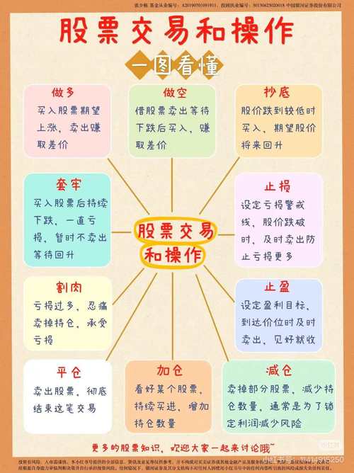 专业股票投资交易居间服务_一家天下股票配资_股临天下股票配资平台