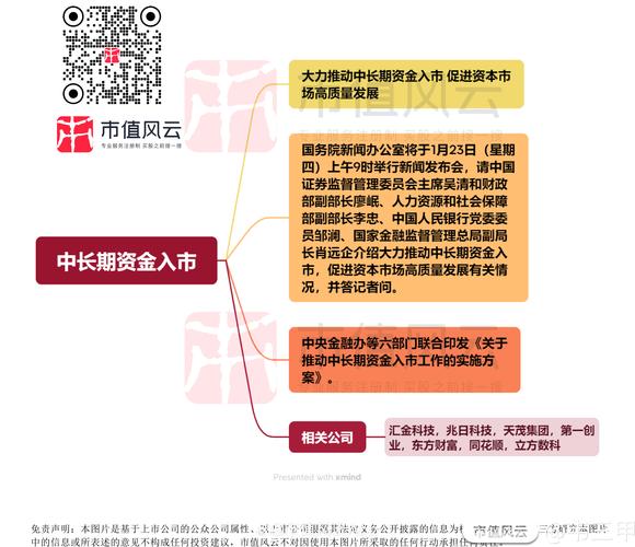实盘配资公司选择标准_配资官网_股票配资平台实力排名