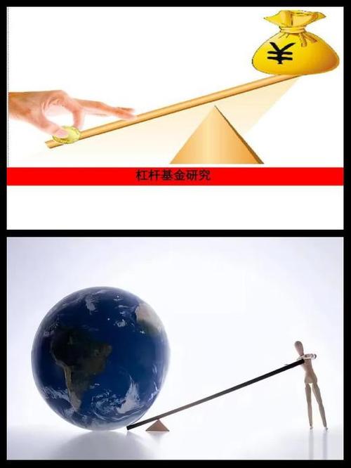 炒股股票配资_炒股杠杆配资合规性_投资判断力在配资中的作用