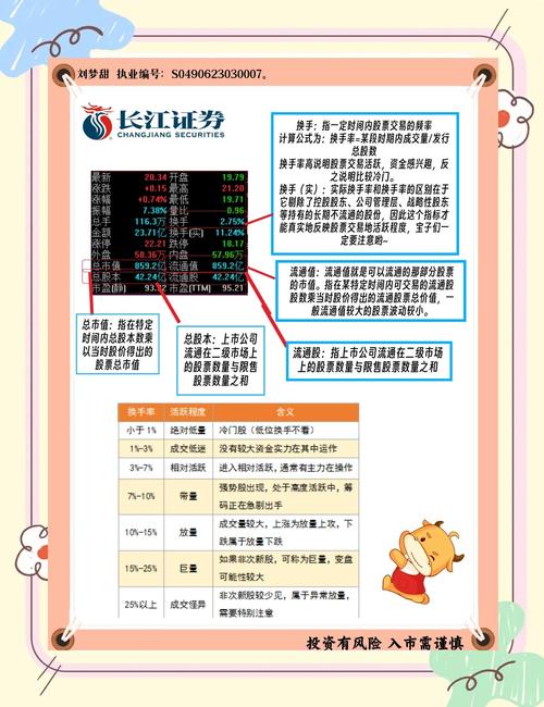 炒股股票配资_线上股票配资公司登录安全验证_股票配资交易系统稳定性