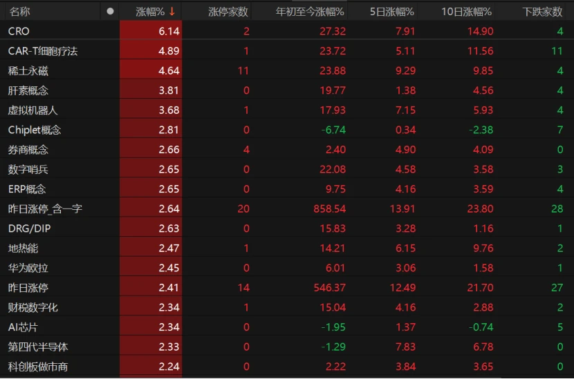 查查配配资平台_查查配官网入口_配查查