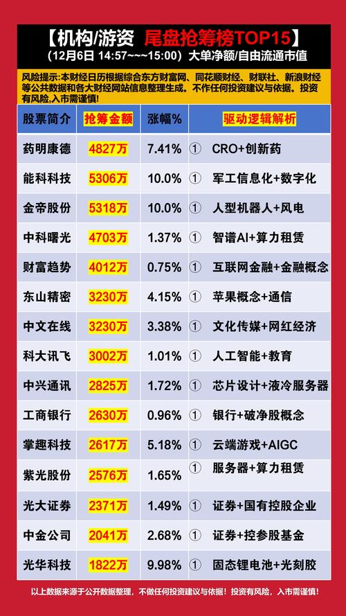 配资炒股网_股票配资平台排名_恒瑞行配资平台优势