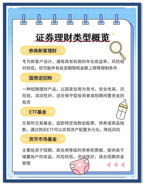 银行理财市场分析_股票理财_含权类理财产品收益