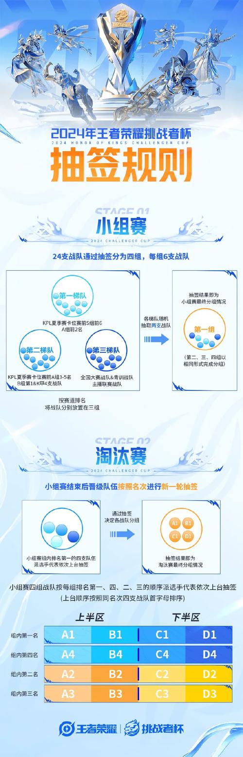 正规配资平台_十大配资平台推荐_2024正规配资平台排名