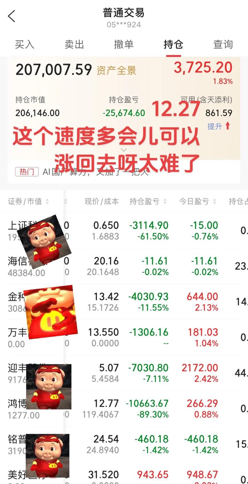 贷款炒股_ 鸡飞蛋打式炒股法 _