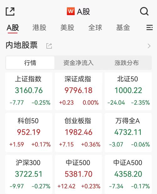 配资炒股开户_场外配资监管_ 高杠杆股票配资平台