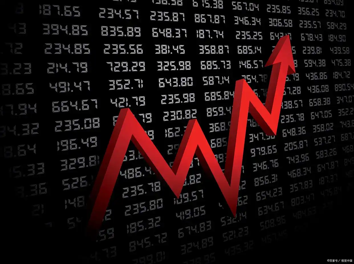 融资买入的股票好不好_杠杆交易风险_融资买入陷阱