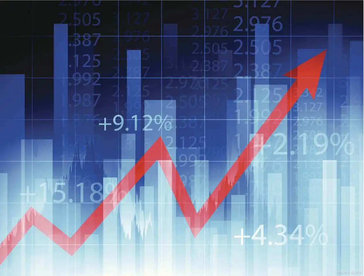 杠杆交易风险_融资买入陷阱_融资买入的股票好不好