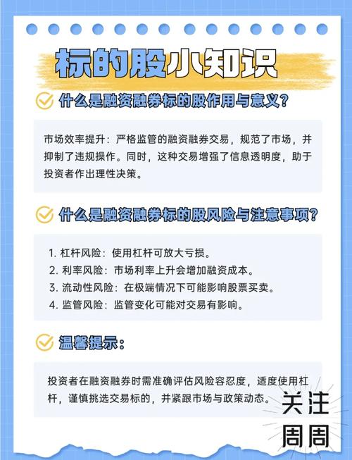 融资融券交易策略_融资融券股票风险分析_融资买入的股票好不好