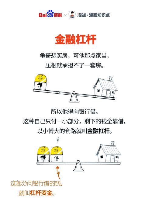 风控铁壁股票配资措施_股票配资杠杆自由度平衡_杠杆配资公司