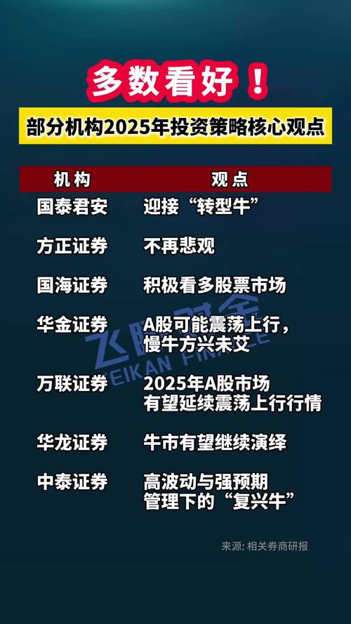 配资公司未来发展前景如何？现状红火且有望持续向好
