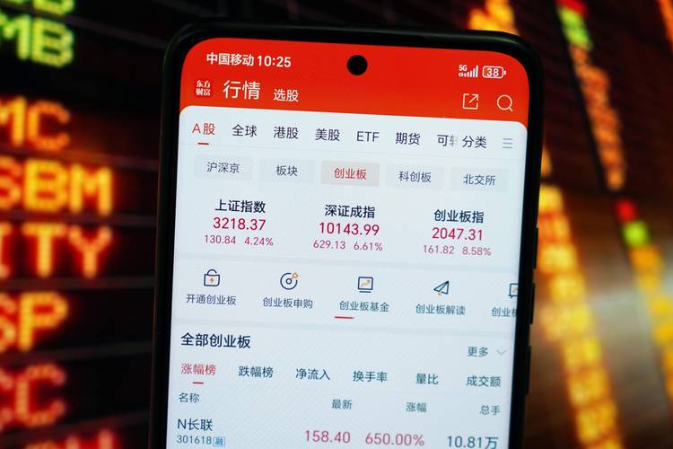 股市行情好转多家银行重启配资业务，资金门槛利率下调引关注？