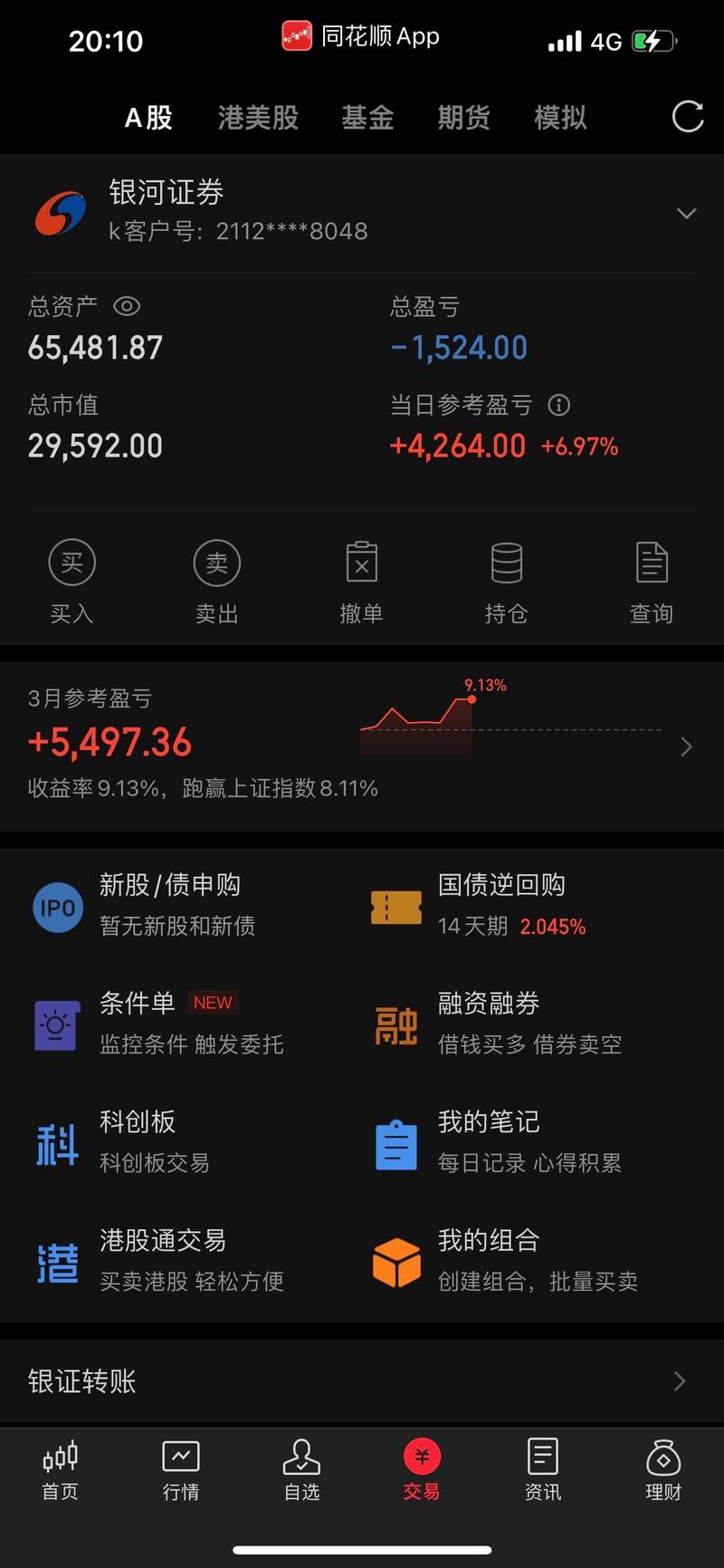 在金融市场中，如何通过同花顺平台购买股指期货？
