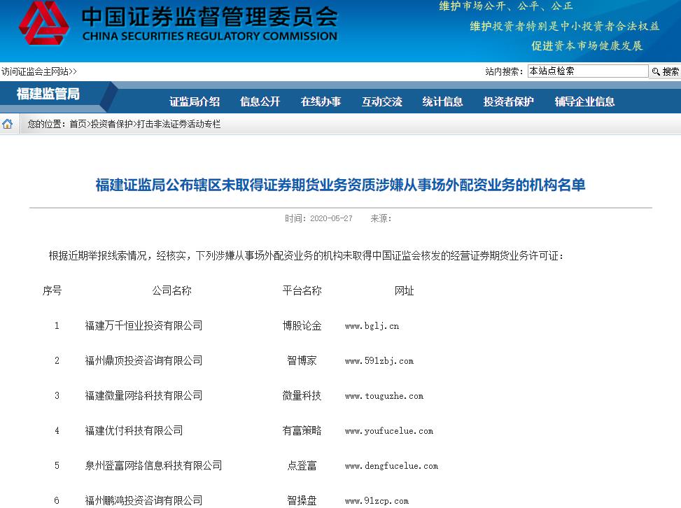 场外配资监管整顿_非法配资黑名单曝光_场外配资公司