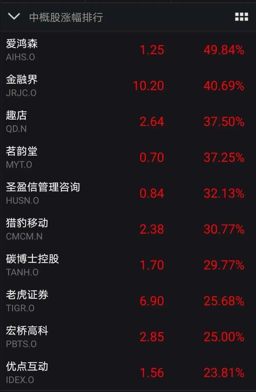 9日证监会曝光258家非法场外配资平台，山东7家在列