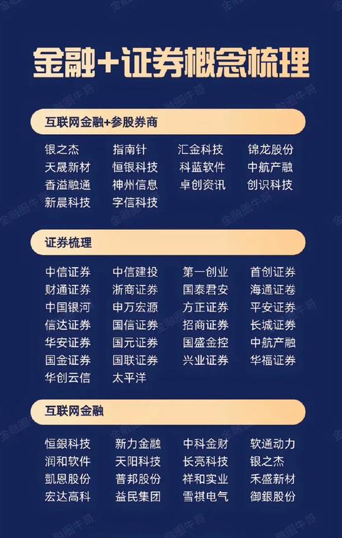 正规在线股票配资平台排名_正规股票配资_配查信股票配资平台