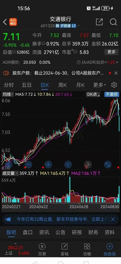 星投资股票配资案例_股票配资炒股_股票配资平台盈利