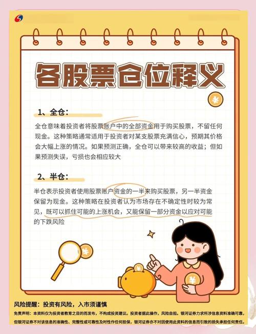 仓位分散股票配资_杠杆炒股怎么操作_股票配资操作策略