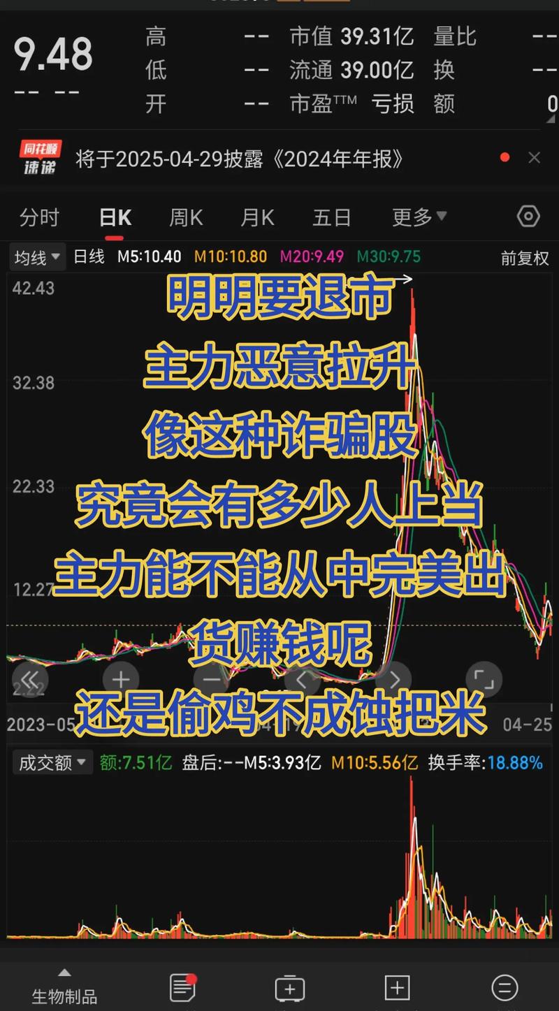 虚拟盘配资骗局_配资平台跑路原因_十大炒股杠杆平台