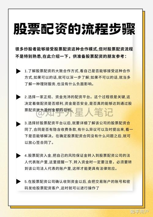 股票配资的一般步骤，你知道几个？快来了解一下