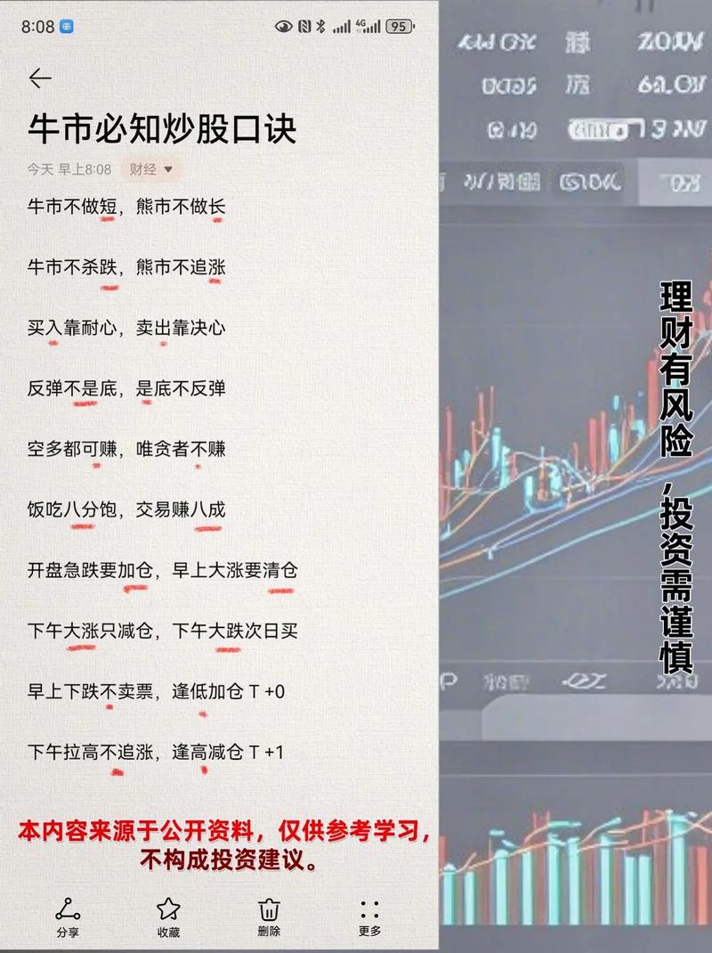 十大炒股杠杆平台_股票配资技巧_米牛在线股票配资平台