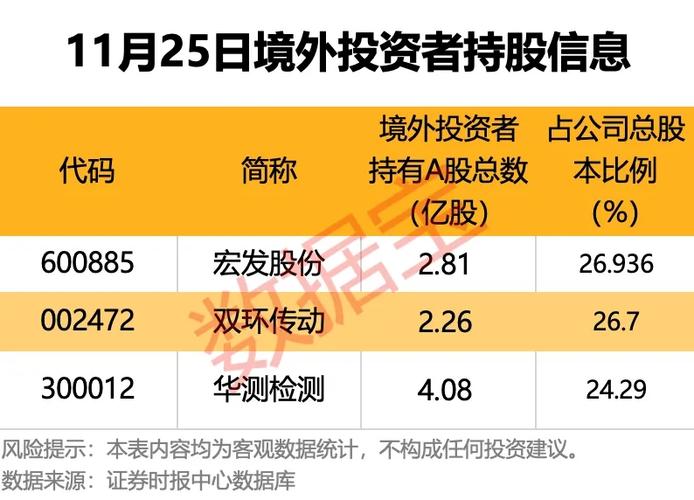 2020年十大股票杠杆渠道整理，股民朋友快来参考