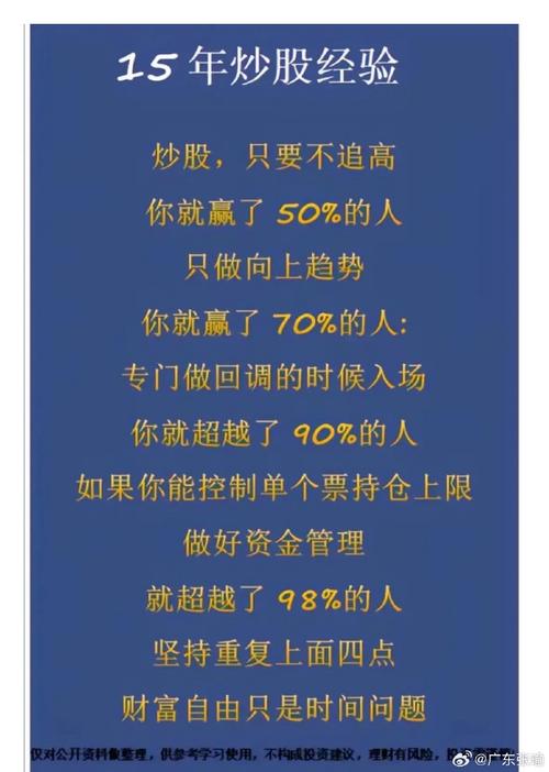 杠杆炒股家破人亡_闲钱投资股市策略_借钱炒股风险