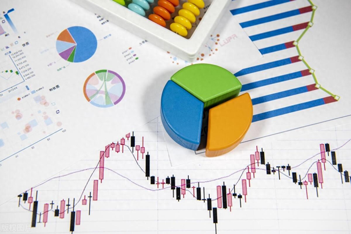 老板们关注的股指期货怎么开户？50万验资不是唯一条件