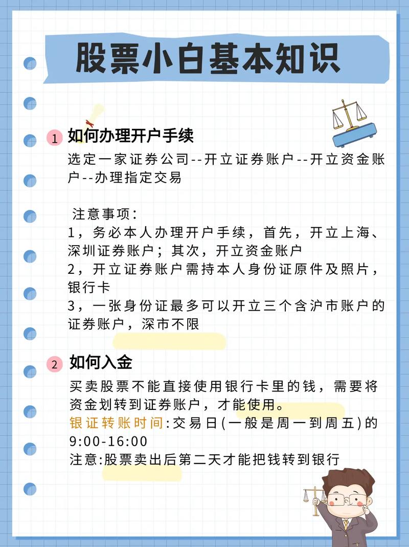 个人自己炒股怎样开户_个人股票开户条件_中国证监会开户要求