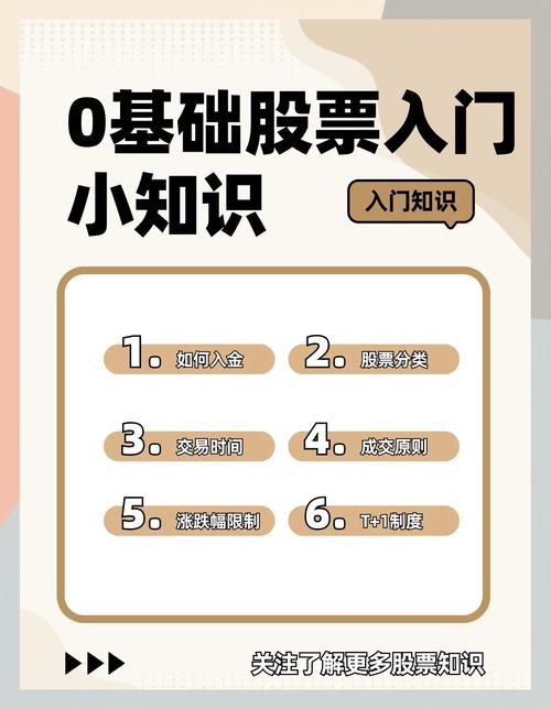 新手入门买股票诀窍：掌握基本知识，学会分散与长期投资