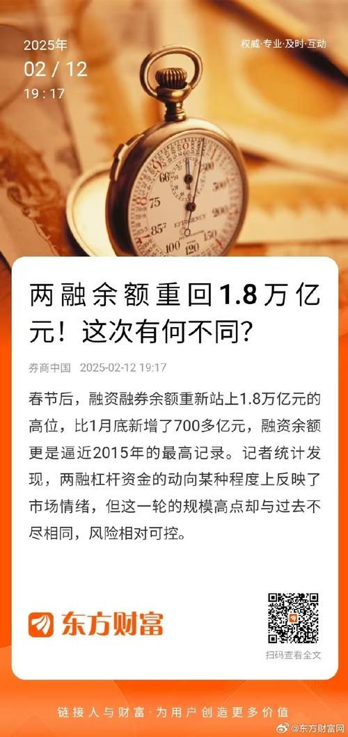 股票加杠杆_两融市场风险控制_融资融券投资经验