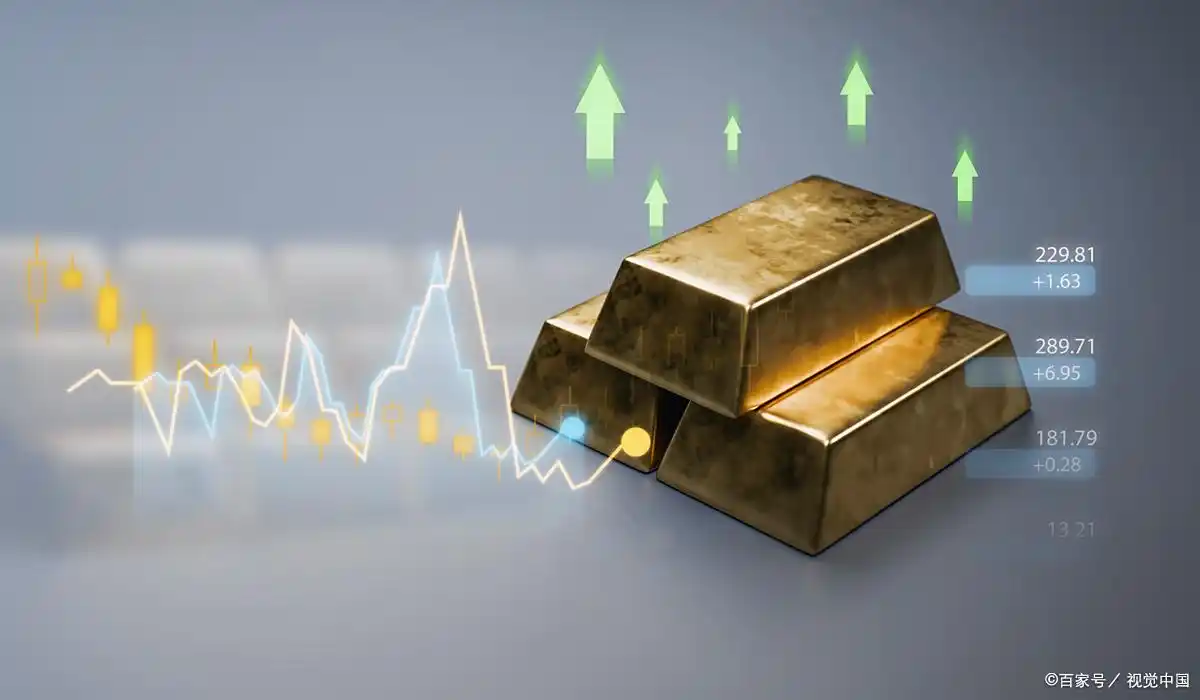 股票加杠杆_融资融券杠杆倍数_动态调整杠杆倍数因素