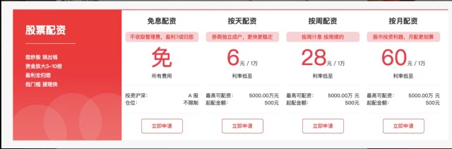 场外配资监管 证监会降温 高杠杆配资风险_多少钱配资