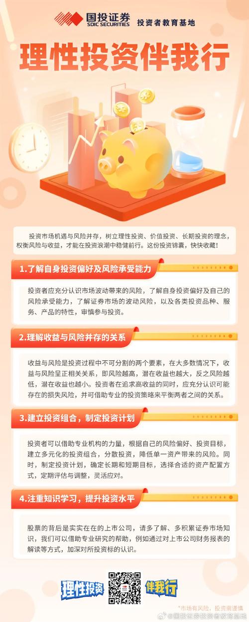 配资炒股网_网络炒股配资风险_股票配资投资效果