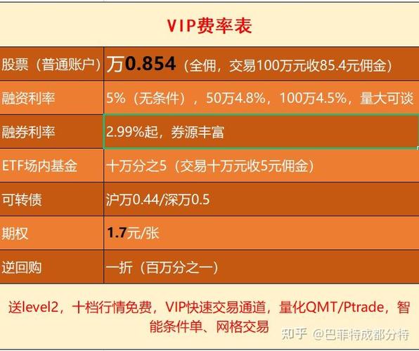 股票融资买入是什么意思_融资净买入影响因素_融资净买入定义计算方法