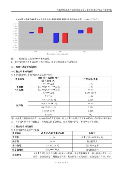 股票配资行业发展现状趋势及市场投资机会分析，你了解多少？
