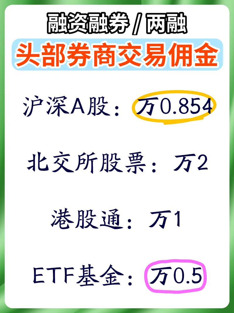 民间配资诈骗隐患_场外配资监管措施_免息配资