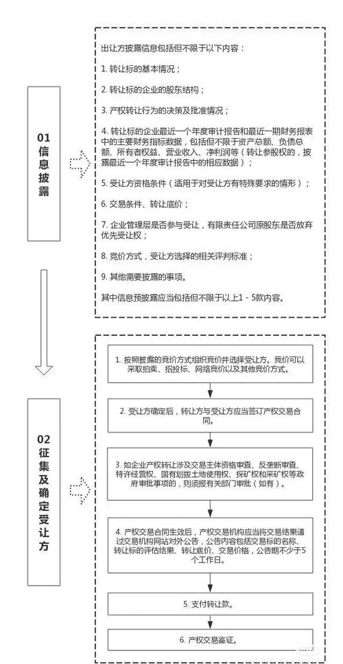 股票配资是什么意思_实盘配资炒股_股票配资合作流程