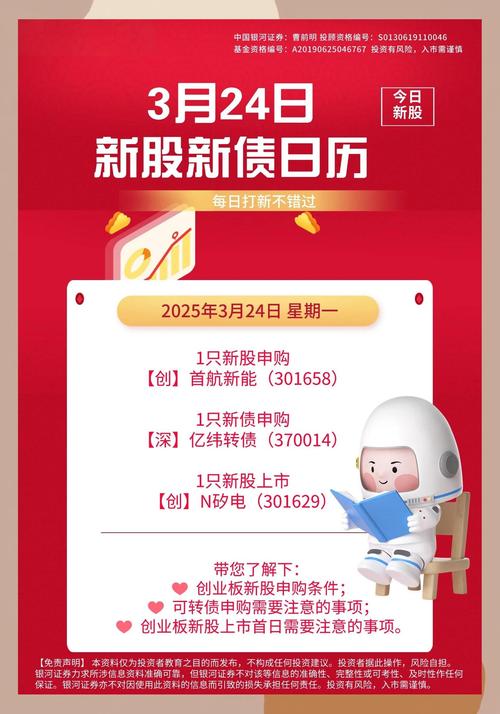 不差钱股票配资打新股误区_股票配资开户_新股发行配资指南