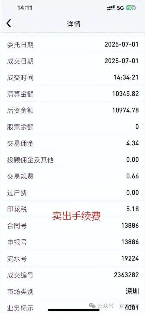 股票配资手续费_佣金印花税过户费计算_股票交易手续费明细