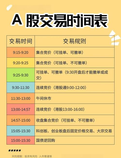 金融市场中购买融资股票的合规要求与限制，你知道多少？