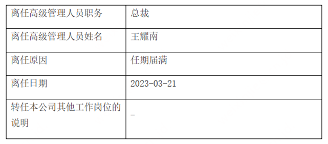 3月24日万联证券高管密集变动，总裁等同日任期届满离任