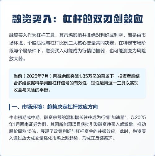 炒股加杠杆怎么操作_杠杆炒股风险_融资融券操作指南