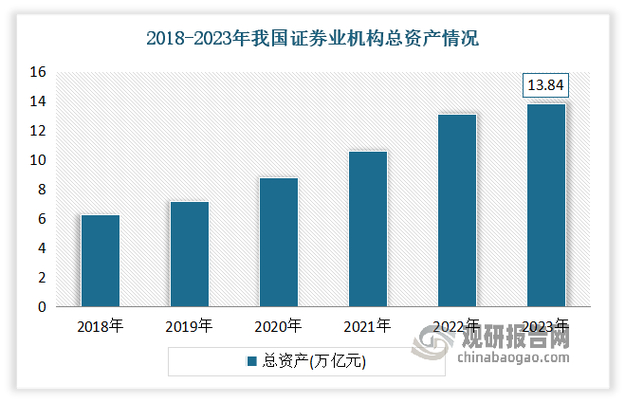 专业炒股配资门户_配资炒股心理研究_配资炒股操作指南分析