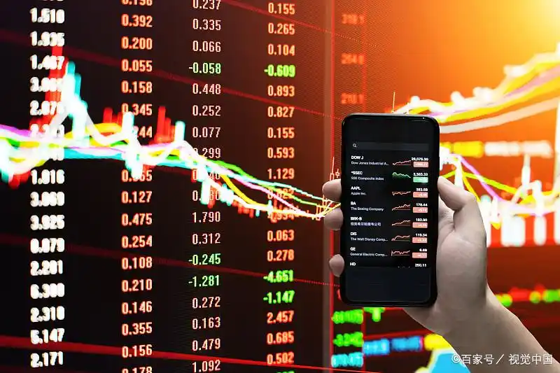 股票融资是什么意思_融资爆仓避免_股票平仓规则