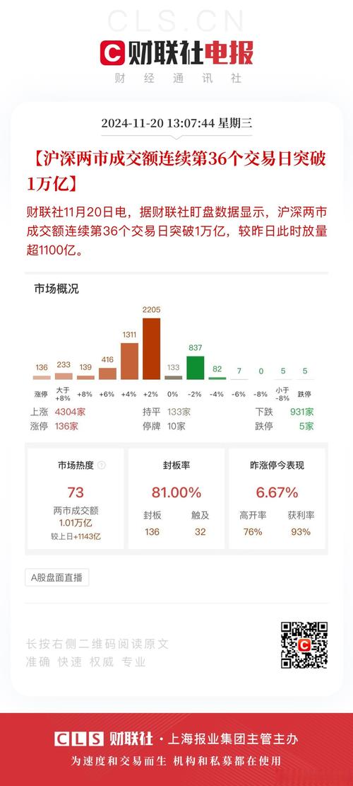 股票配资平台_配资公司推荐_安全配资平台