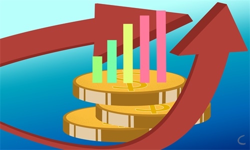股票投资基本面分析：宏观、行业与企业现状全解析