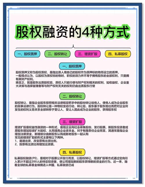 股权融资运作流程_股权融资不同类型_股票融资是什么意思